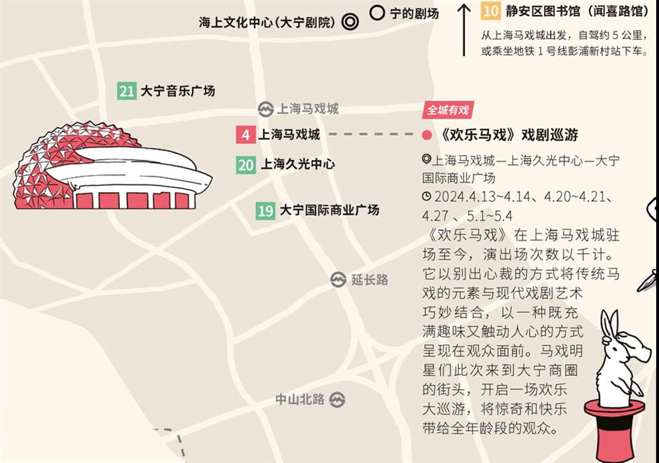 Citywalk又添新動線,開啟相約戲劇之旅