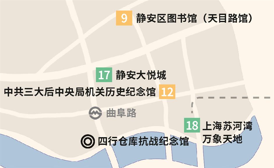 Citywalk又添新動線,開啟相約戲劇之旅