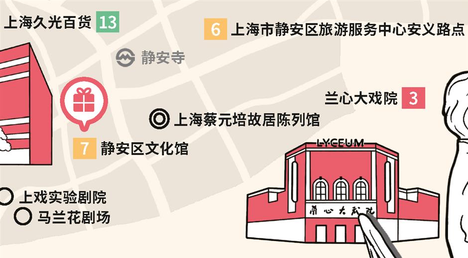 Citywalk又添新動線,開啟相約戲劇之旅