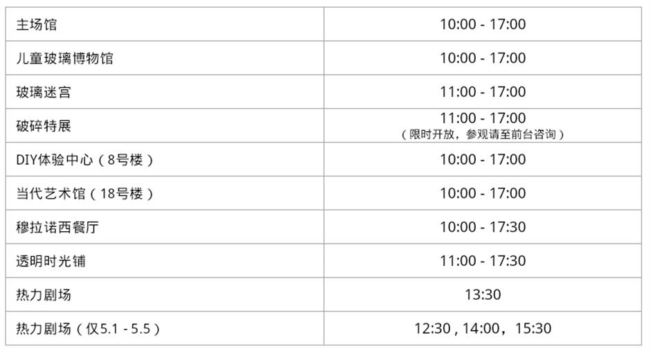 上海玻璃博物館焕新顏,五一對外開放!