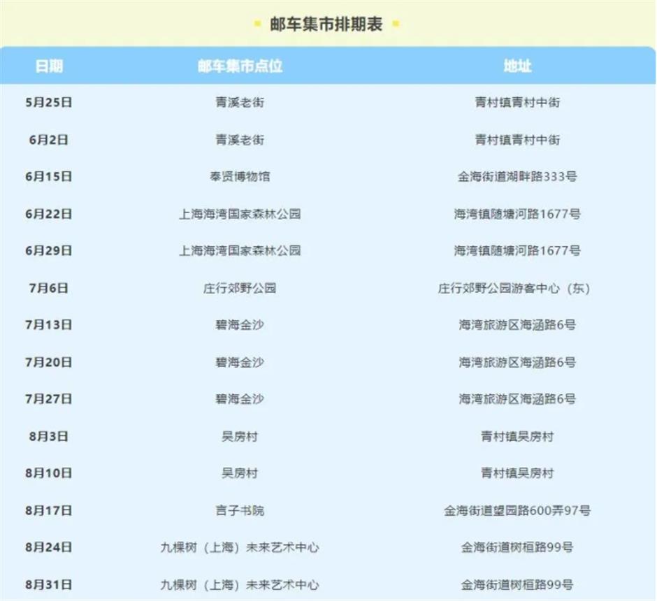 逛邮车集市,领惠民