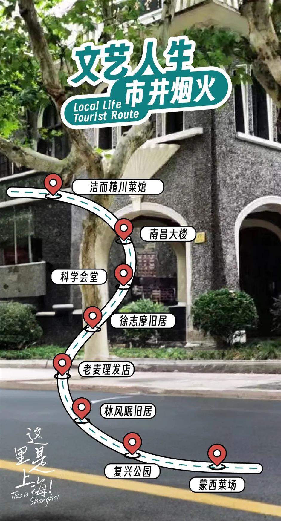 这里是上海| 体验上海的烟火气!那一定要收藏这6条线路