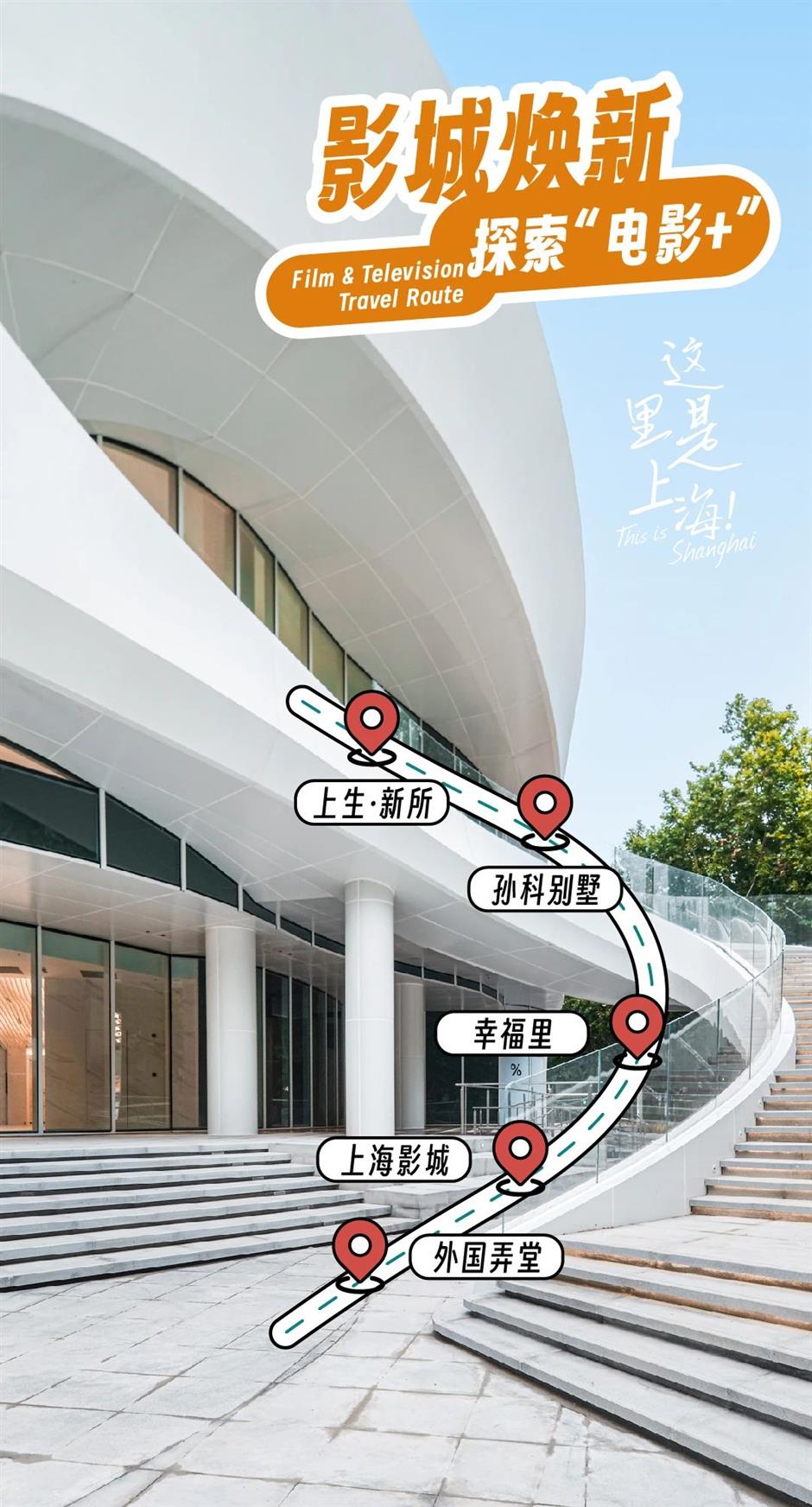 跟著熱門劇打卡魔都,必推這6條線!|這裡是上海