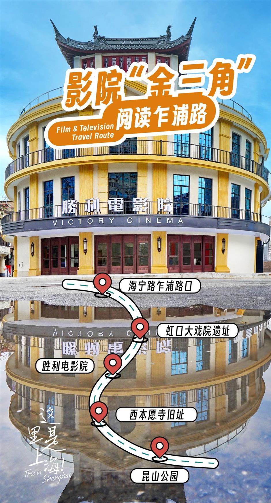 跟著熱門劇打卡魔都,必推這6條線!|這裡是上海