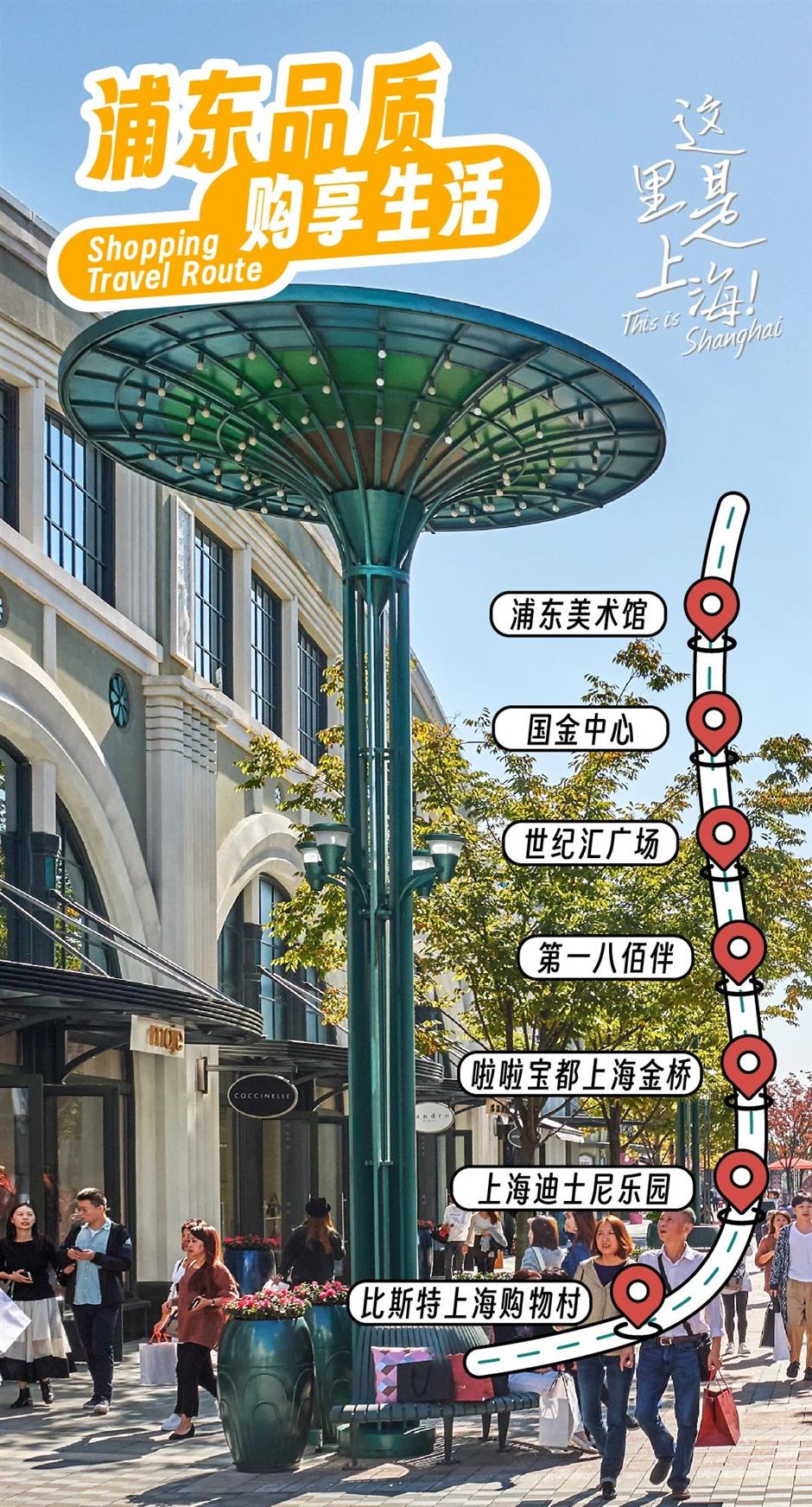 上海最火的6条购物线,这么玩!|这里是上海