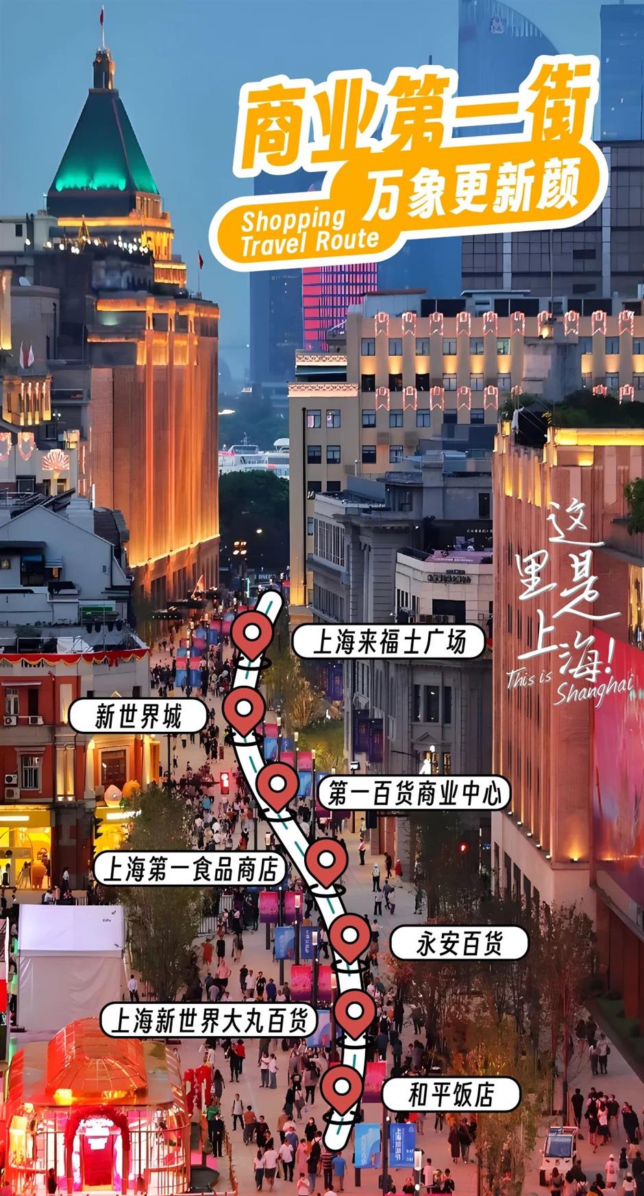 上海最火的6条购物线,这么玩!|这里是上海