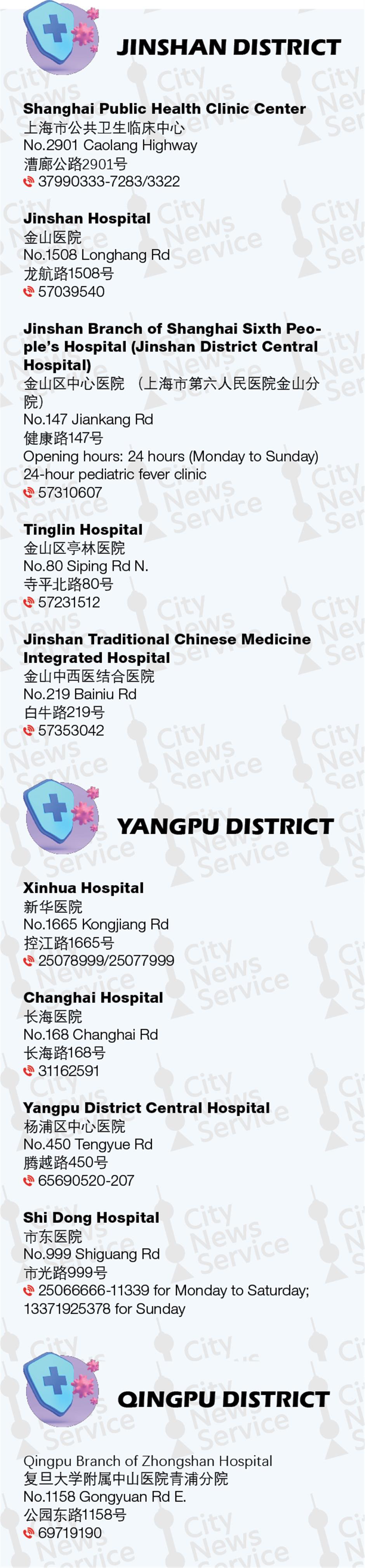 Essential list of 24-hour pediatric fever clinics in Shanghai