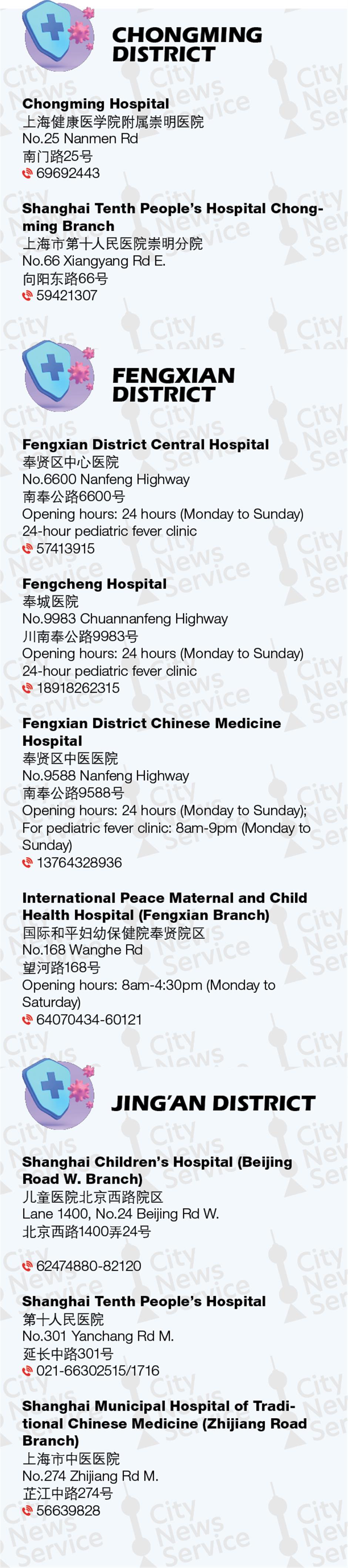 Essential list of 24-hour pediatric fever clinics in Shanghai