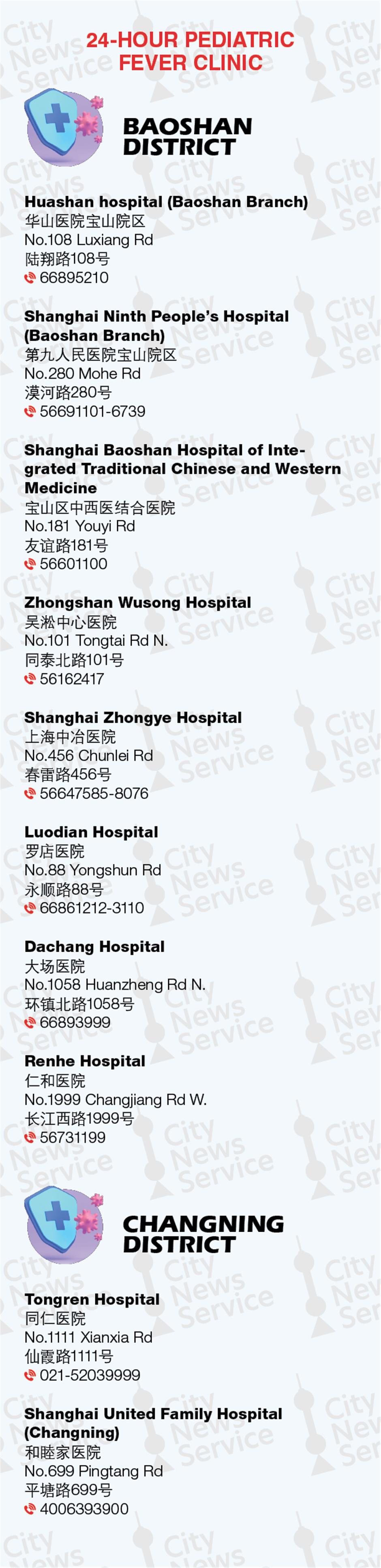 Essential list of 24-hour pediatric fever clinics in Shanghai