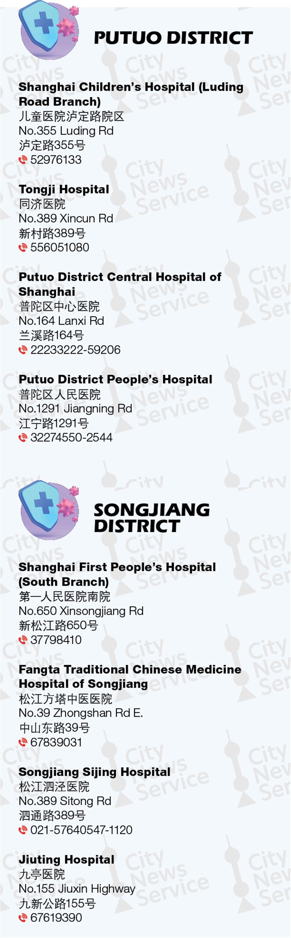 Essential list of 24-hour pediatric fever clinics in Shanghai