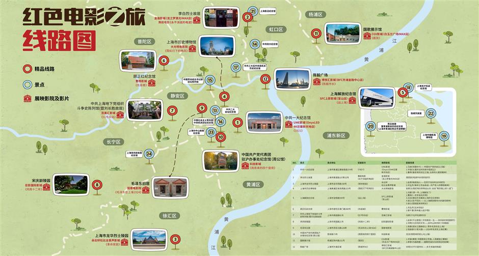 定档6月18日,舞剧电影《永不消逝的电波》赓续红色血脉