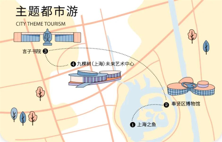 5大主题旅游,带你玩转上海南郊