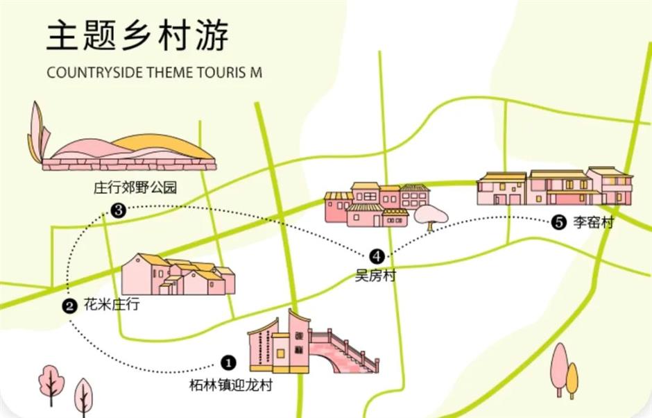 5大主题旅游,带你玩转上海南郊