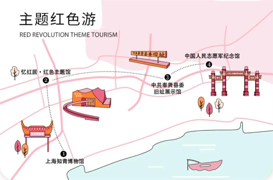 5大主题旅游,带你玩转上海南郊