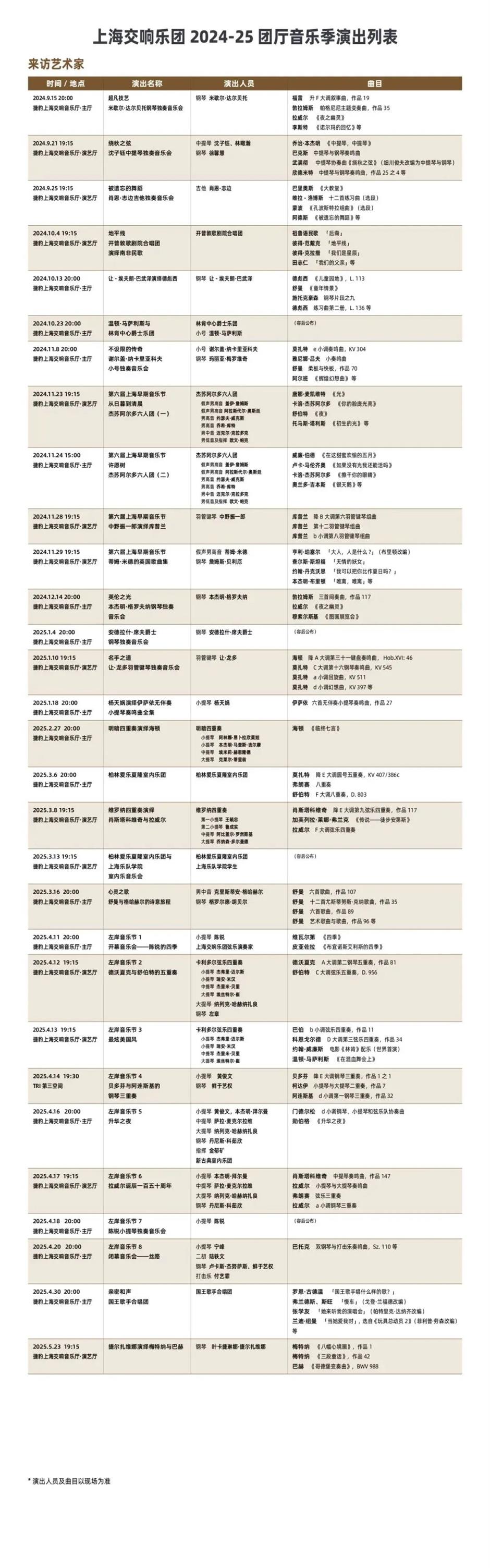 145岁的TA,上新啦!