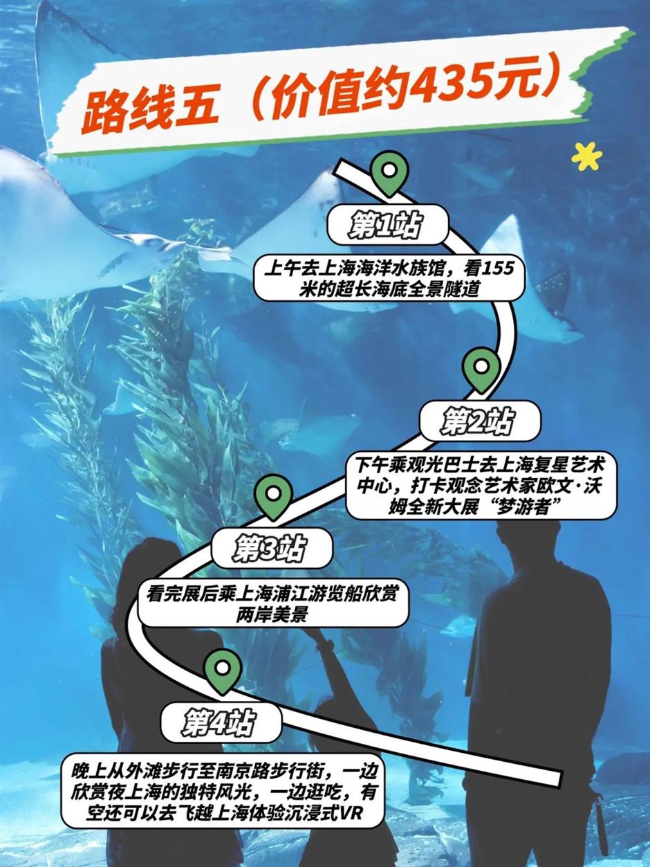 惠民大招!2024「樂遊上海暑期觀光卡」來啦!僅199元起玩轉大上海!