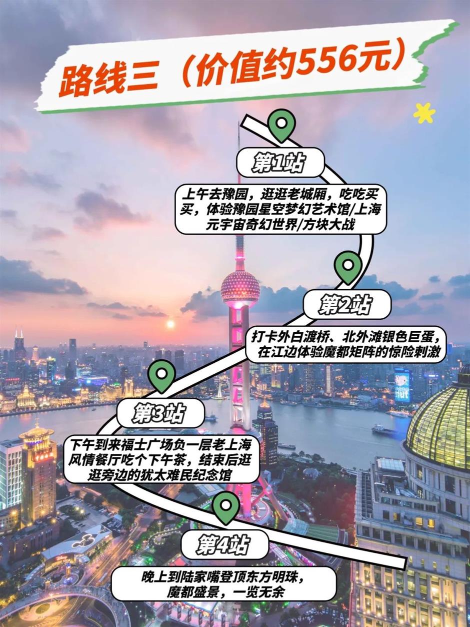 惠民大招!2024「樂遊上海暑期觀光卡」來啦!僅199元起玩轉大上海!