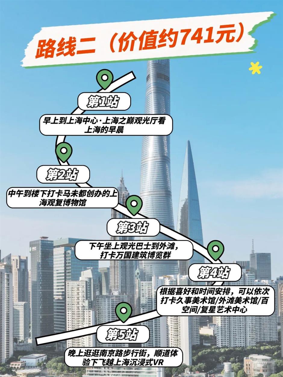 惠民大招!2024「樂遊上海暑期觀光卡」來啦!僅199元起玩轉大上海!