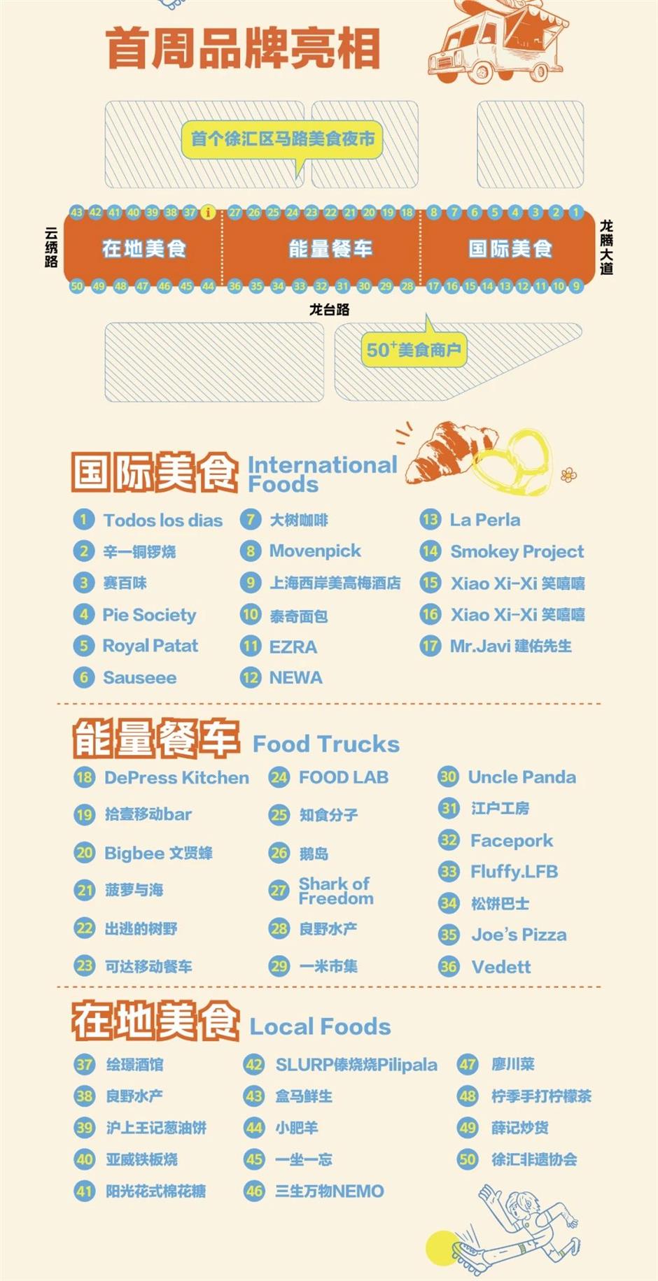 夜遊新去處!「西岸夜巷」明天開市!