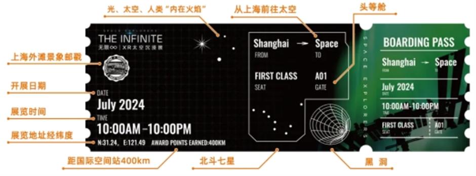 全球最大的XR沉浸式太空展来上海啦!快来打卡这宇宙级的浪漫吧