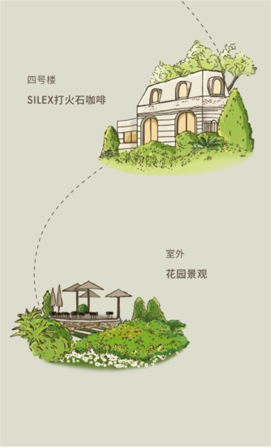 美食、购物、看展、拍照......都在上海市中心这个绝美秘密花园!