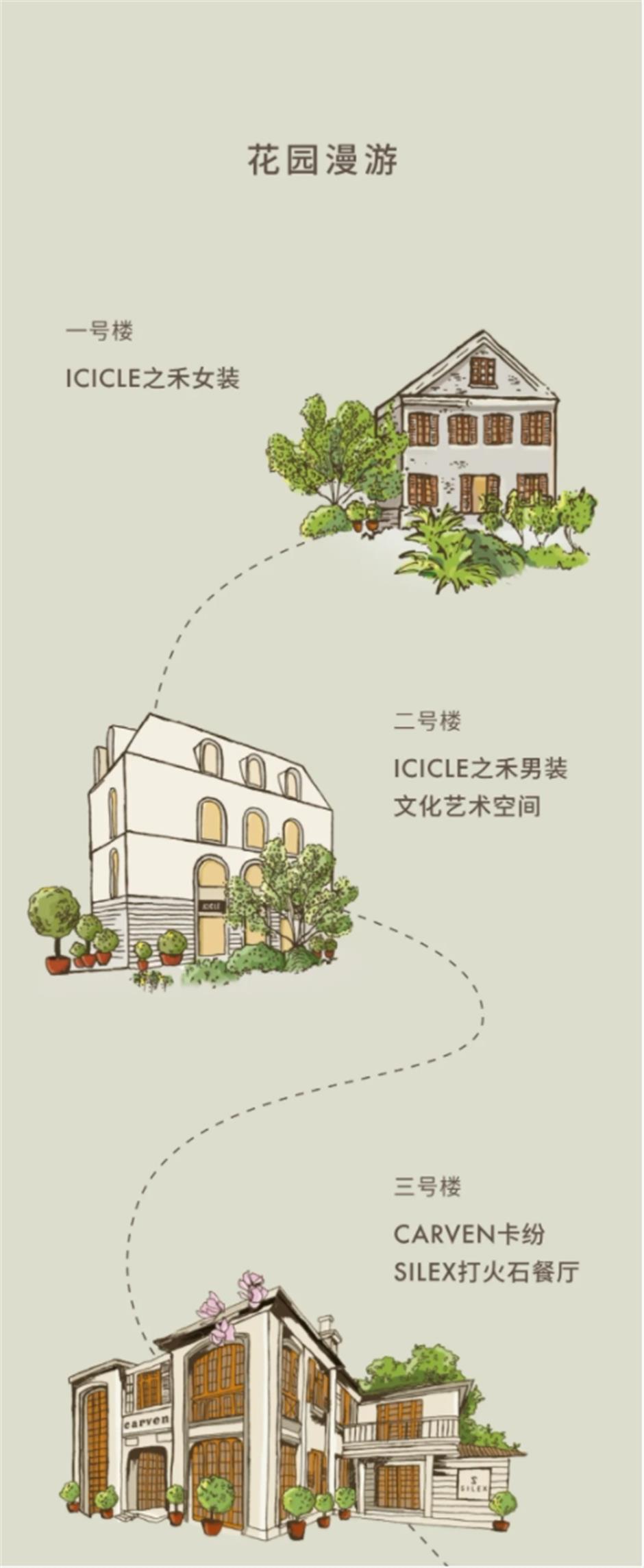 美食、购物、看展、拍照......都在上海市中心这个绝美秘密花园!