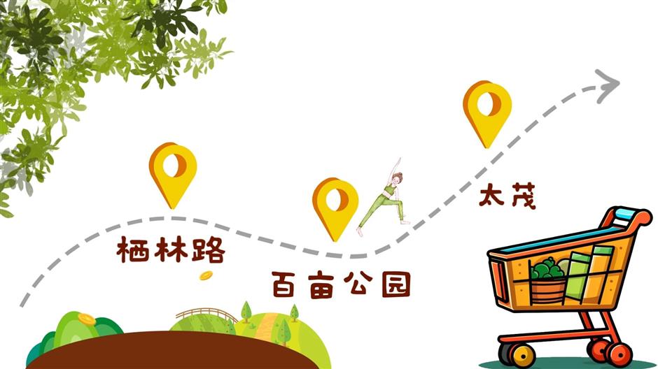 城市慢旅行推薦!這幾條騎行線路請收好