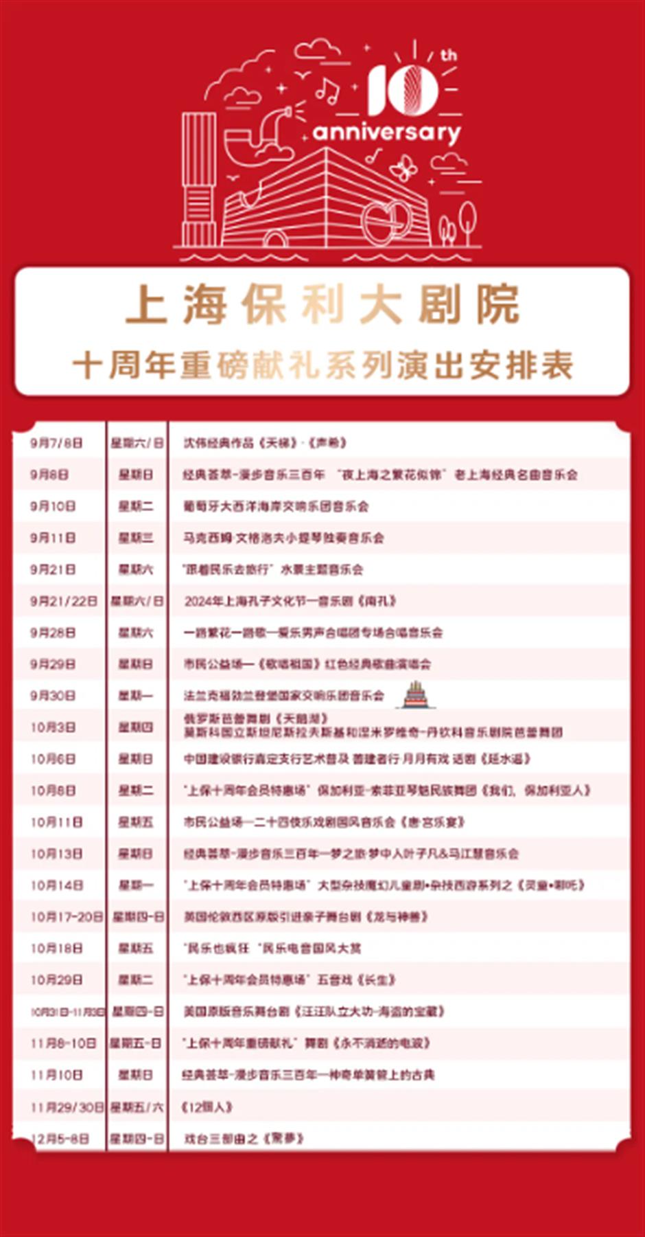10周年庆!最美湖畔剧院放大招→