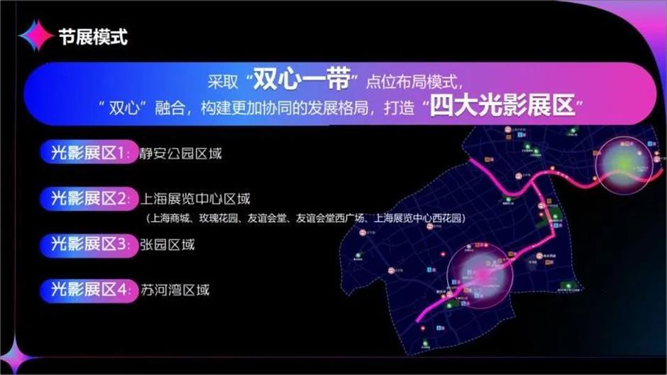 光影美展盛宴……静安9月活动太精彩了