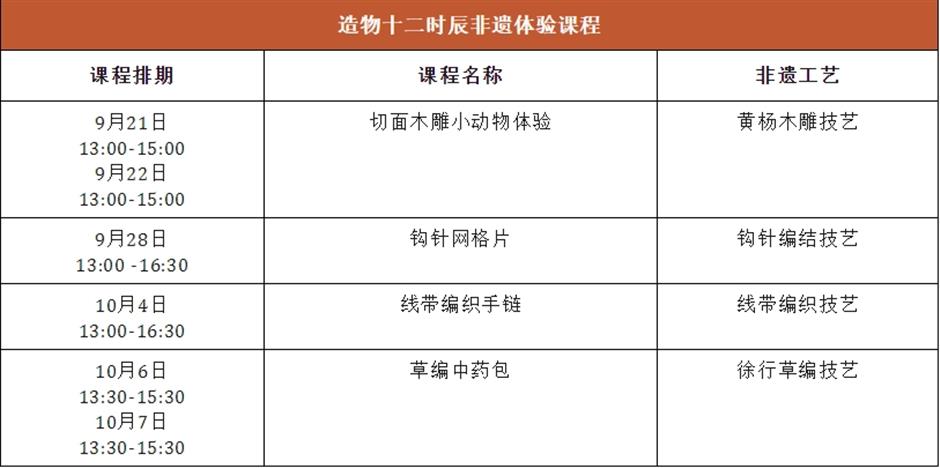 造物十二时辰 • 上海非遗生活美学展即将开展