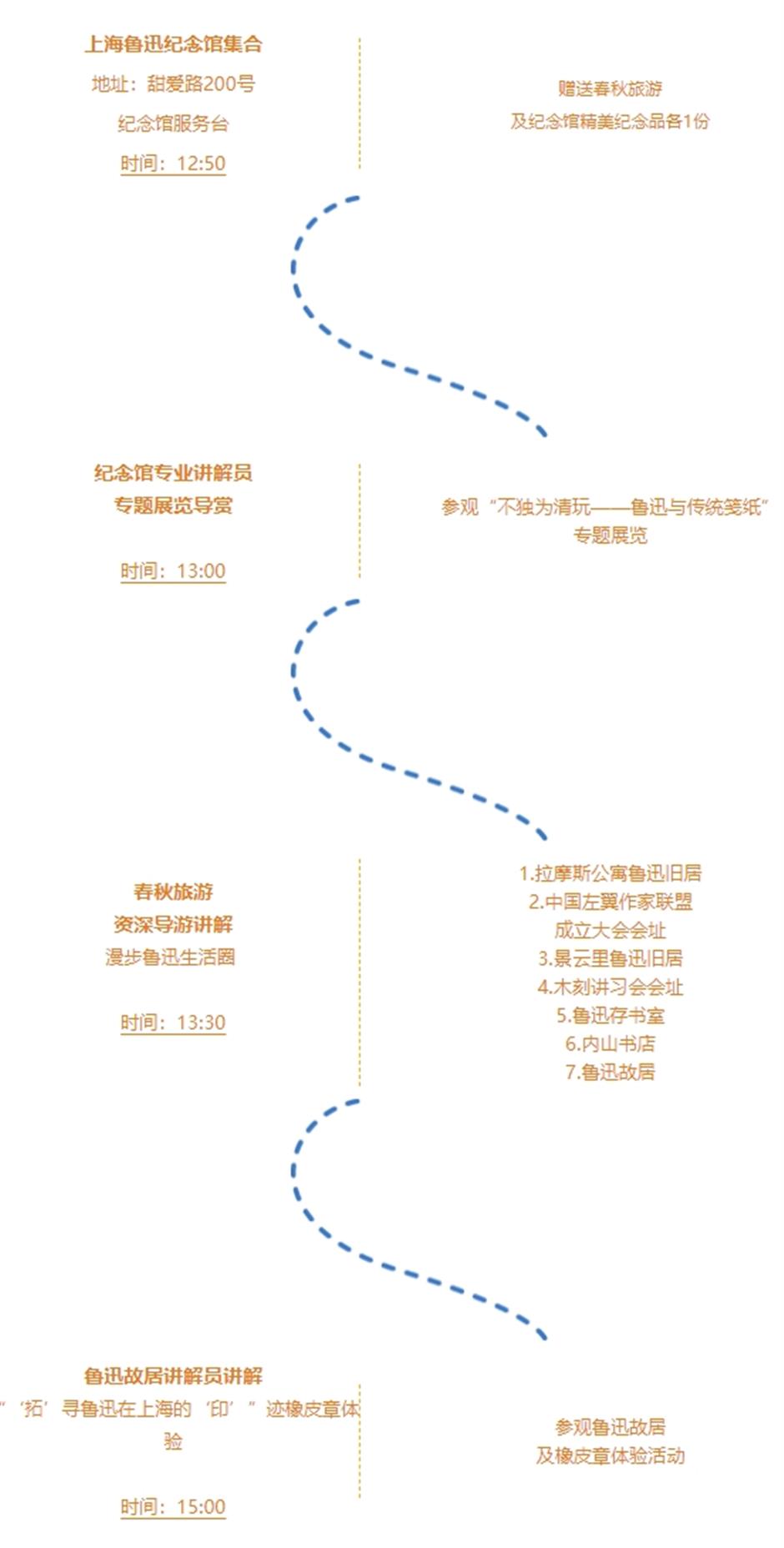 秋日必走Citywalk,邀你漫步鲁迅的