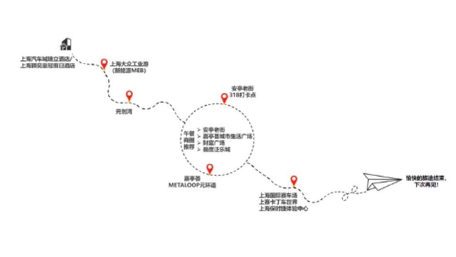 汽车文旅特色线路发布!国庆假期你可以这样游嘉定↑