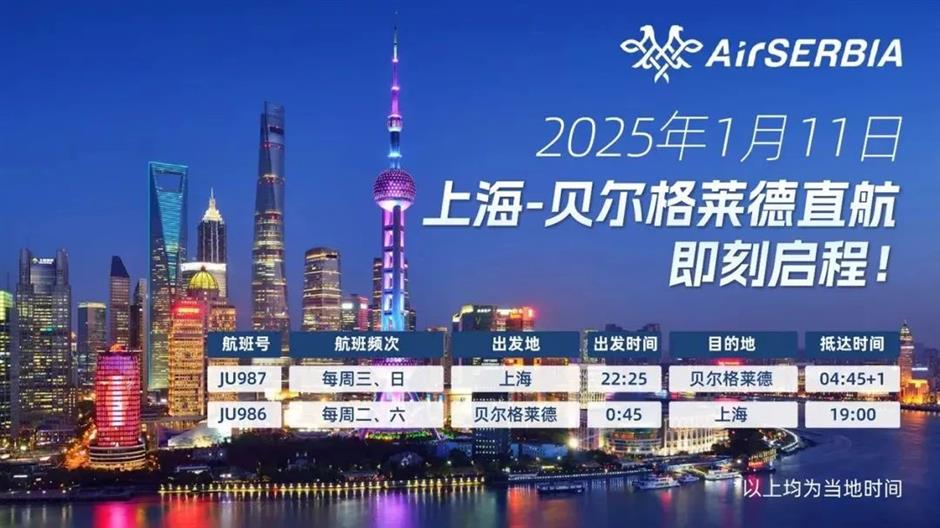 直飞新航线!上海→贝尔格莱德