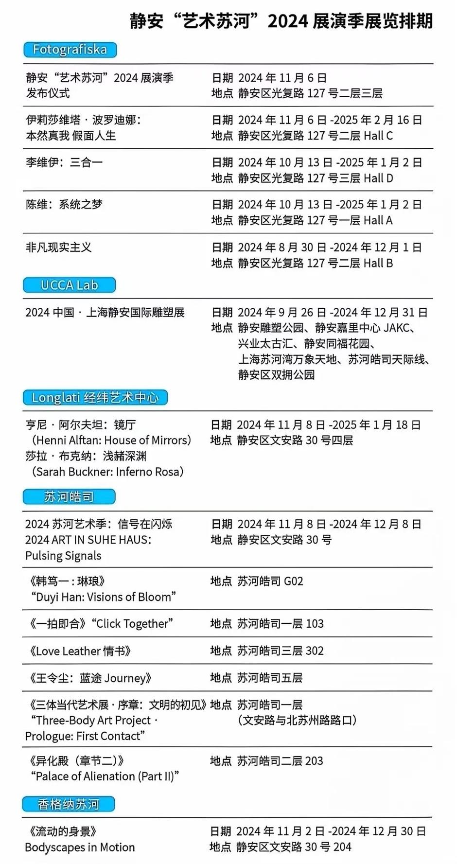 靜安「藝術蘇河」2024展演季開啟,熱門展覽集結,不容錯過!