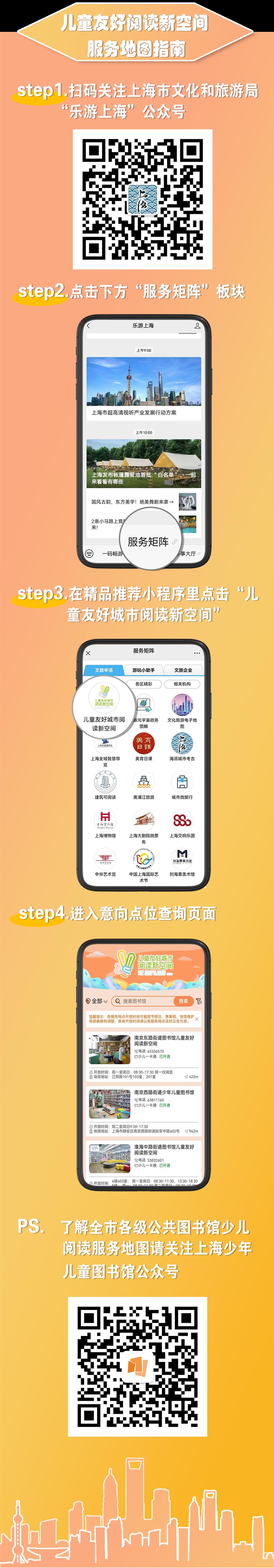 叮!上海儿童友好阅读新空间服务地图,请收藏