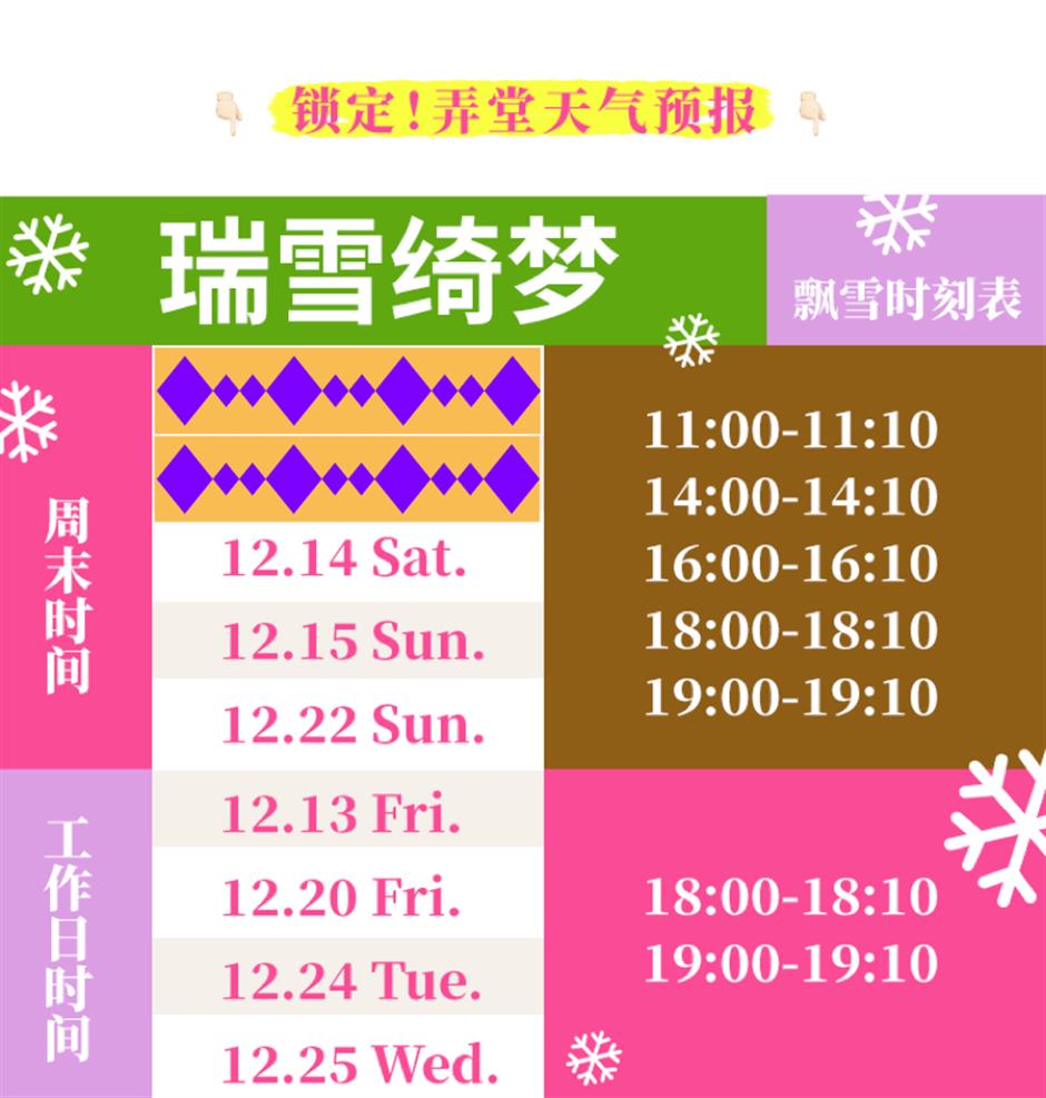 上海「局部有雪」!浪漫值拉滿