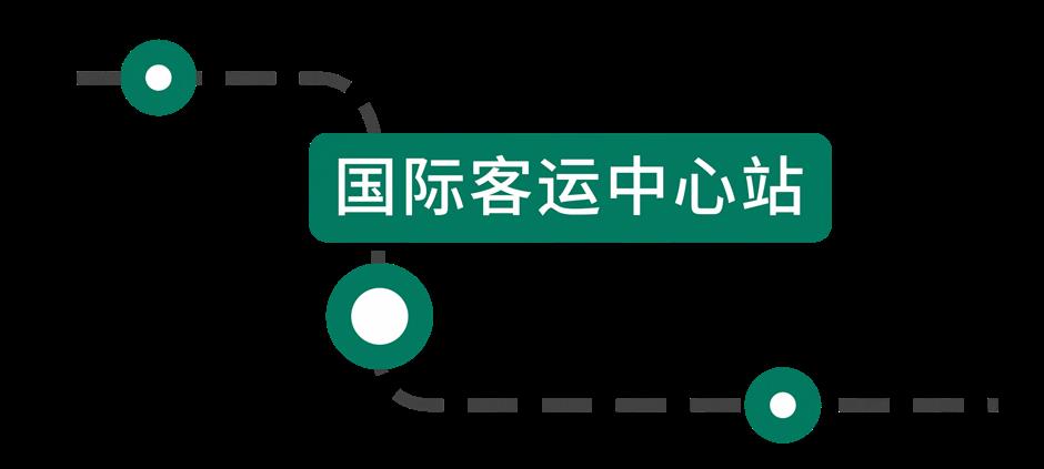 三座宝藏地铁站,带你打卡周边网红好去处