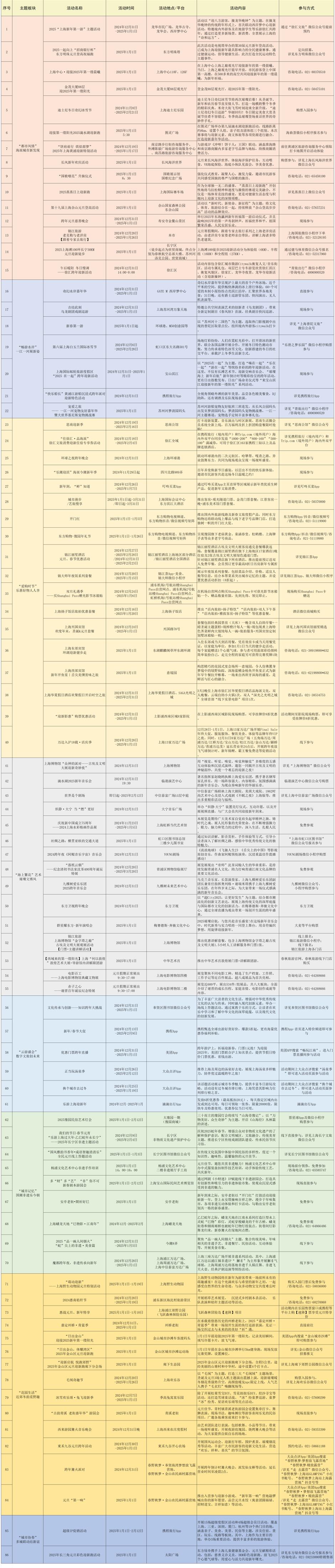 2025年元旦重點迎新文旅活動臻選