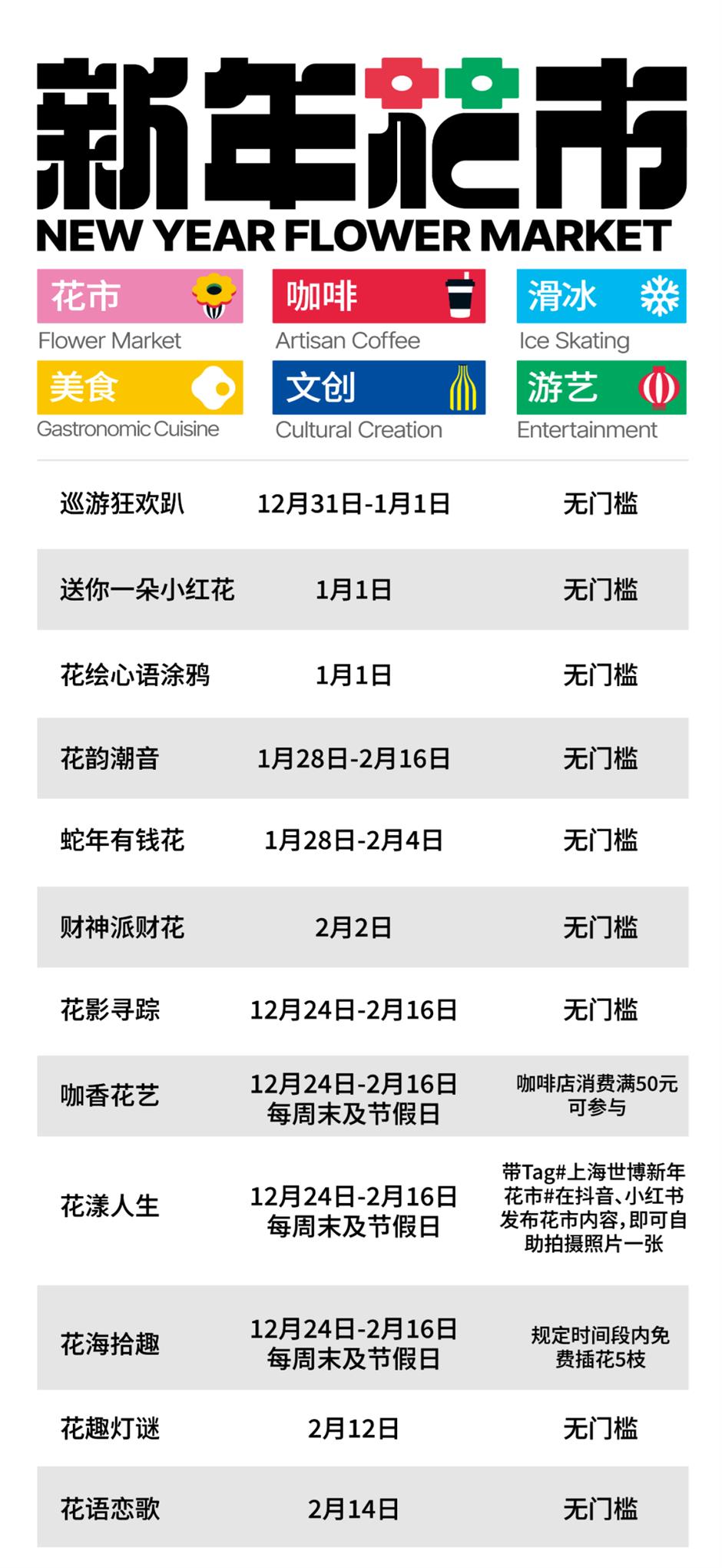 美!来免费逛玩这个花市吧~