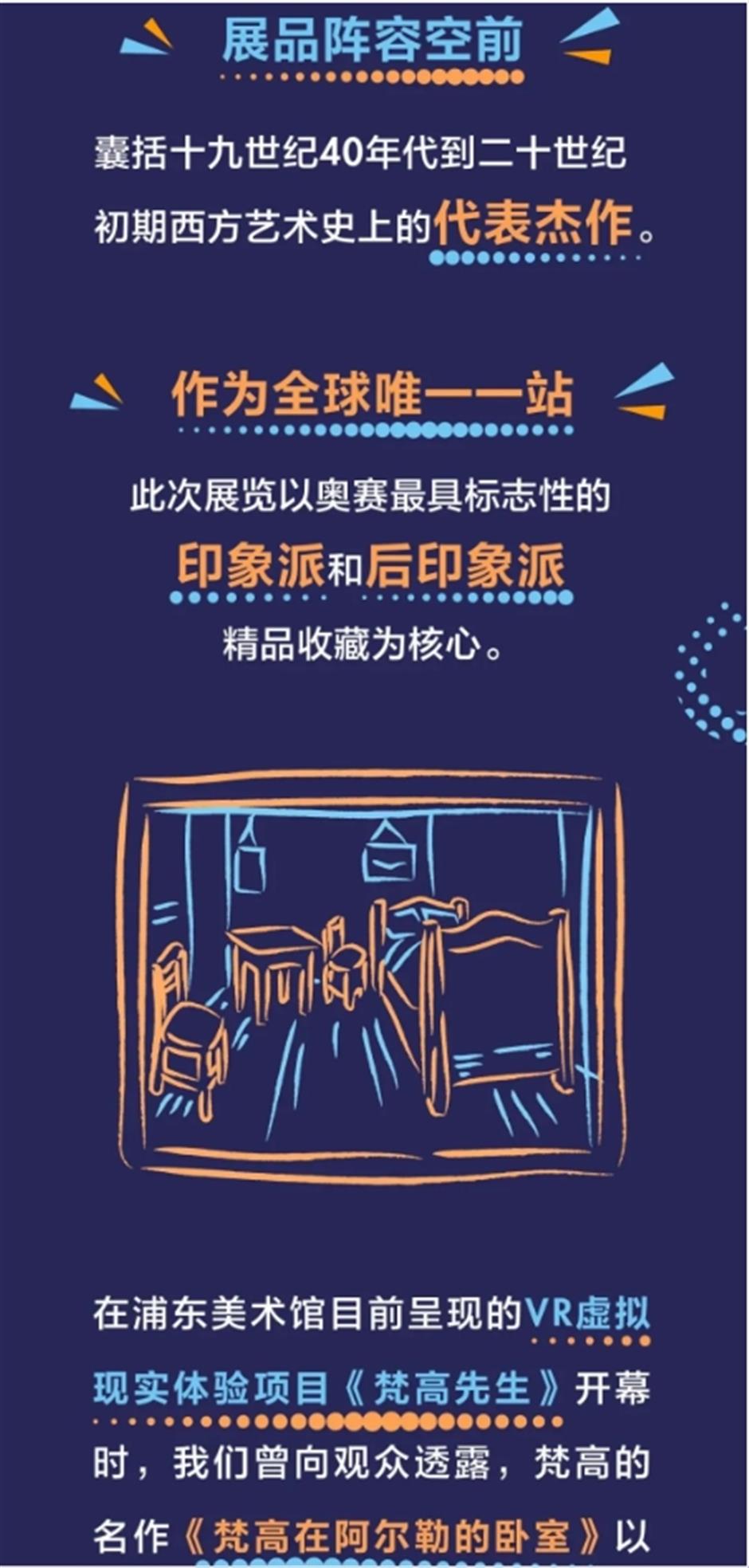 预告!全球唯一一站!奥赛博物馆超级大展要来了
