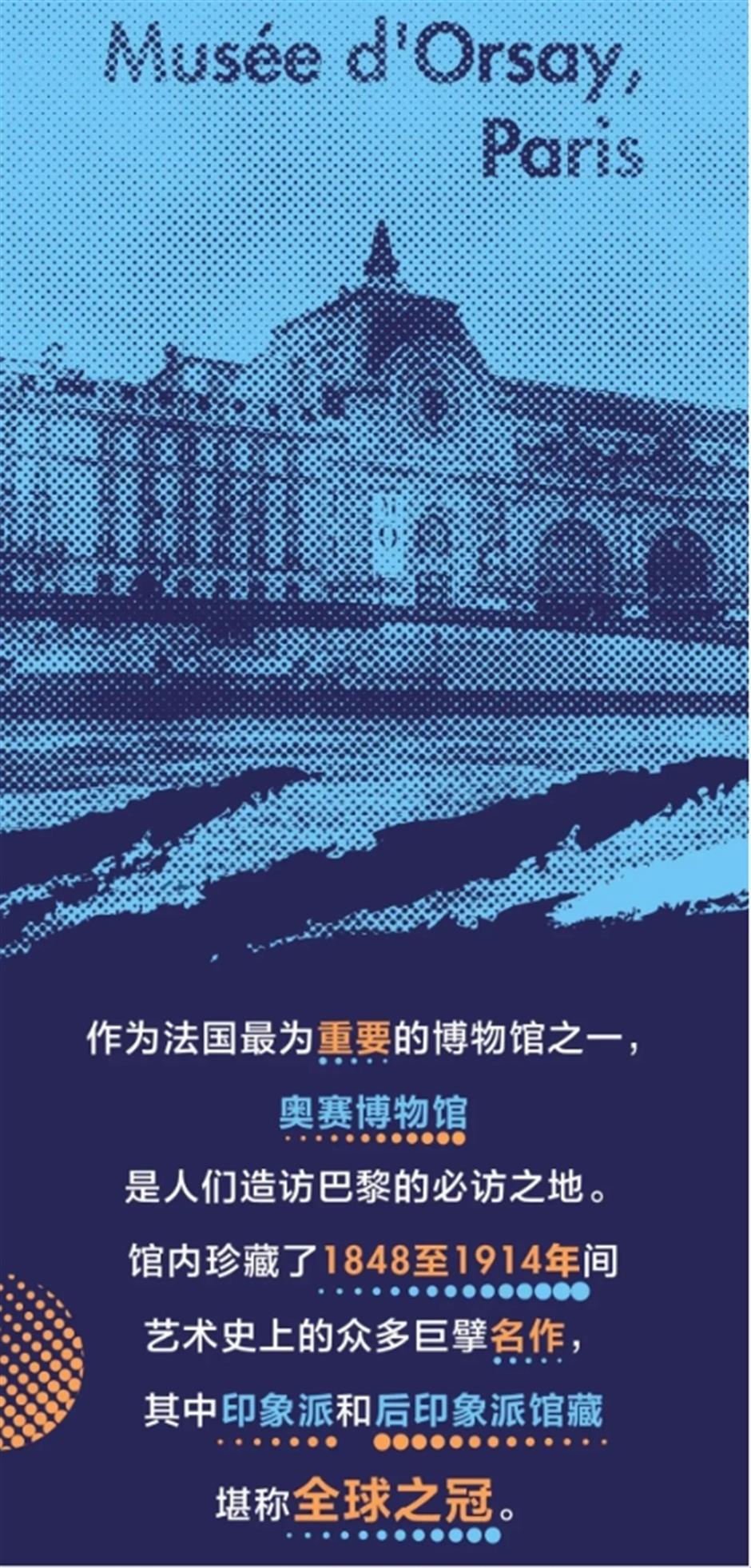 预告!全球唯一一站!奥赛博物馆超级大展要来了