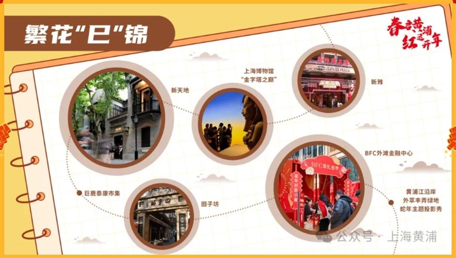 春節來黃浦去哪兒玩?五條新春遊玩路線快收好。