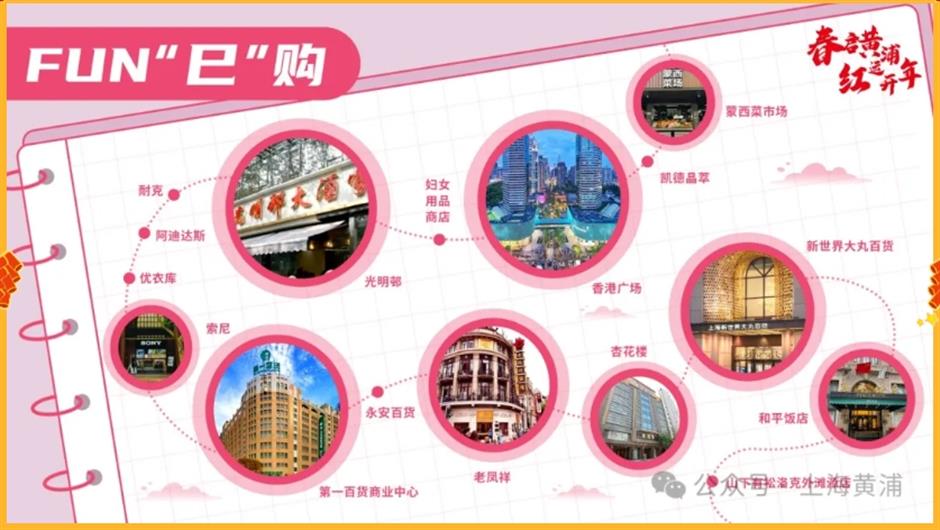 春節來黃浦去哪兒玩?五條新春遊玩路線快收好。