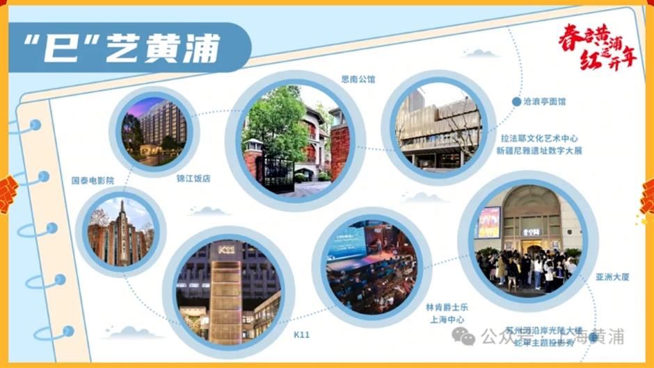 春節來黃浦去哪兒玩?五條新春遊玩路線快收好。