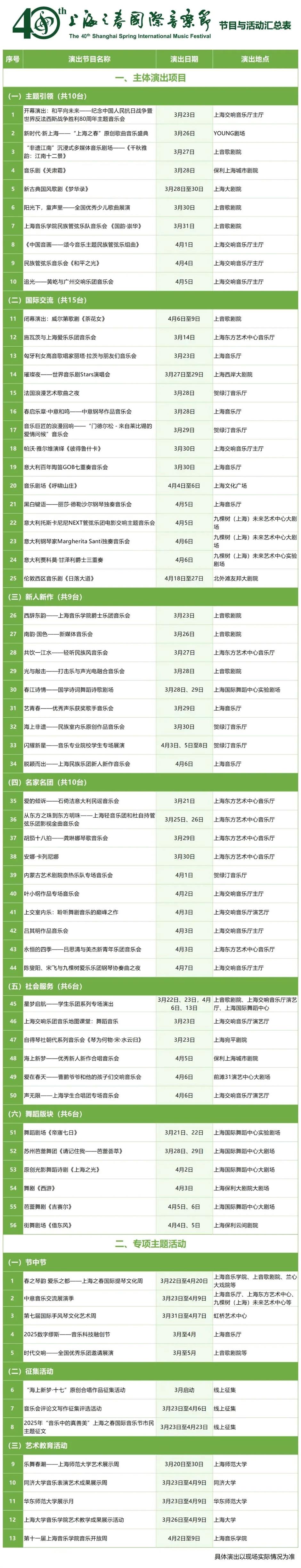 请查收!第40届上海之春国际音乐节演出菜单奉上!