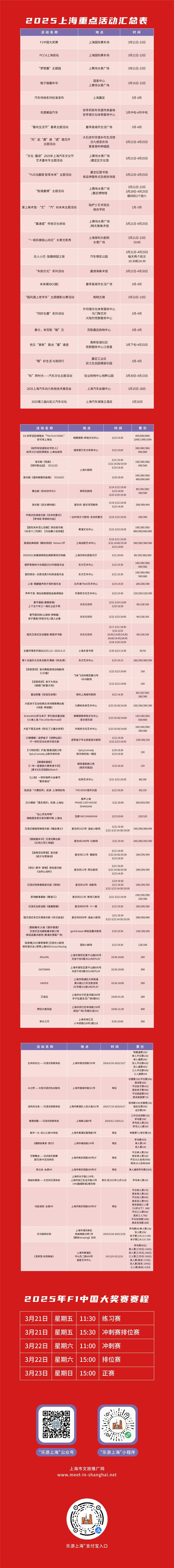 收藏这张表!F1活动那么多!