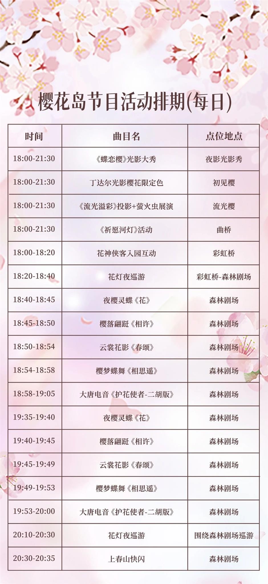 16万㎡!魔都首个,即将爆火!