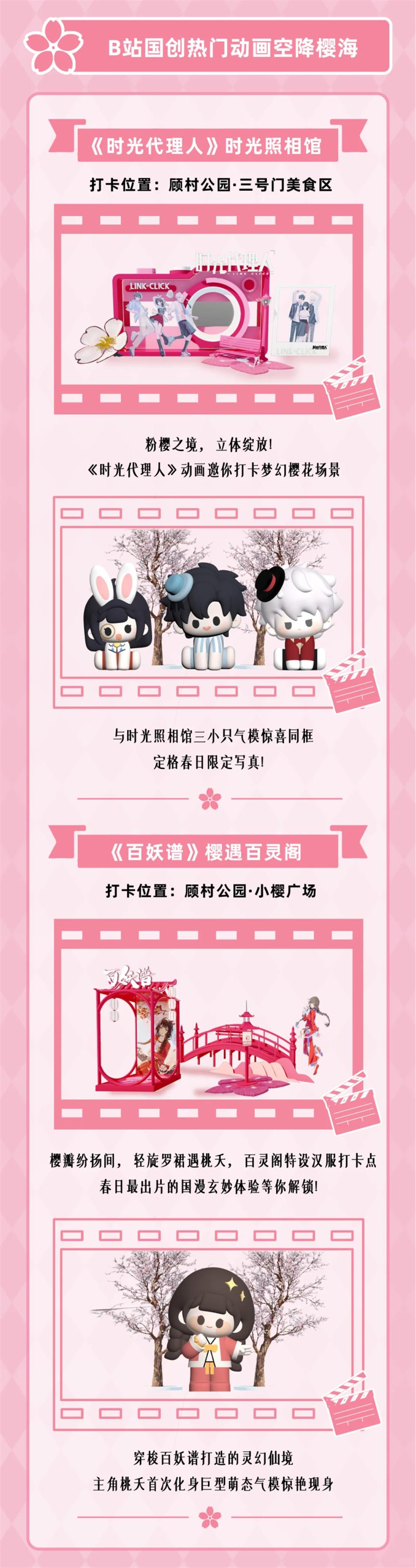 停不下來!這波春日快閃市集太好逛了