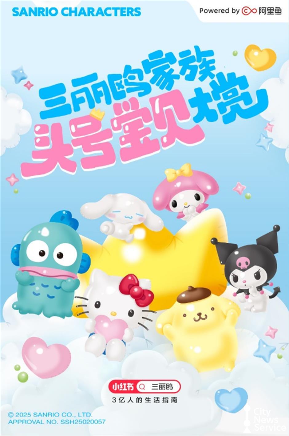 Alifish, Sanrio to extend pact in 2025 with new programs