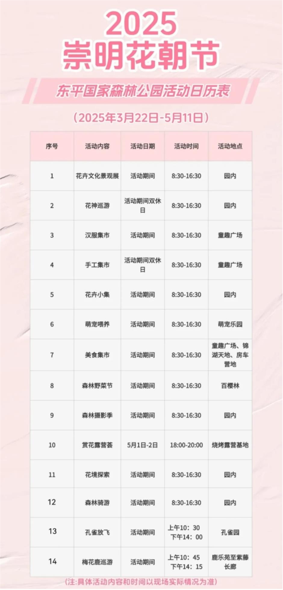 踏青赏花正当时!上海各区春日花事卷起来了